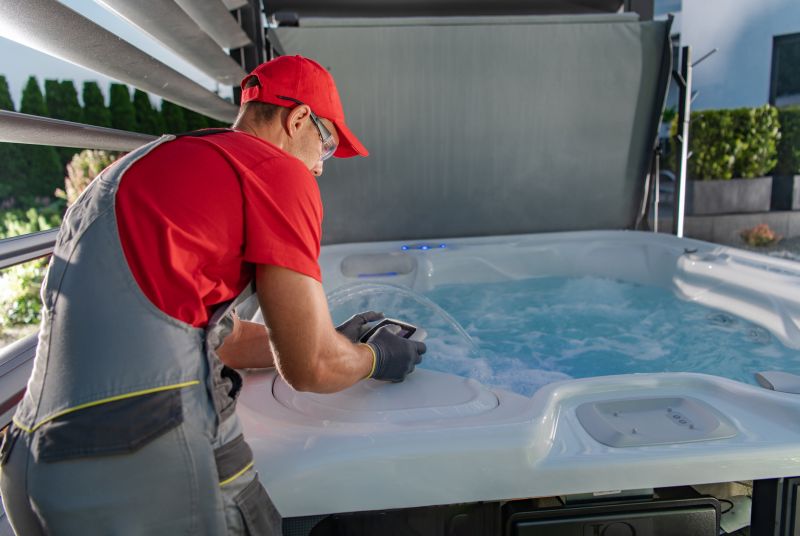 Scheduling Your Project